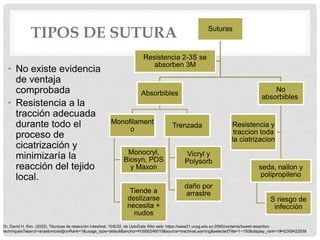 TIPOS DE SUTURA
• No existe evidencia
de ventaja
comprobada
• Resistencia a la
tracción adecuada
durante todo el
proceso de
cicatrización y
minimizaría la
reacción del tejido
local.
Suturas
Absorbibles
Monofilament
o
Monocryl,
Biosyn, PDS
y Maxon
Tiende a
deslizarse
necesita +
nudos
Trenzada
Vicryl y
Polysorb
daño por
arrastre
No
absorbibles
seda, nailon y
polipropileno
S riesgo de
infección
Resistencia y
traccion toda
la ciatrizacion
Resistencia 2-3S se
absorben 3M
Dr. David H. Kim. (2022). Técnicas de resección intestinal. 10/6/22, de UptoDate Sitio web: https://www21.ucsg.edu.ec:2065/contents/bowel-resection-
techniques?search=anastomosis§ionRank=1&usage_type=default&anchor=H3950246010&source=machineLearning&selectedTitle=1~150&display_rank=1#H2309422938
 
