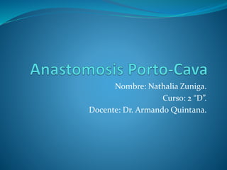Nombre: Nathalia Zuniga.
Curso: 2 “D”.
Docente: Dr. Armando Quintana.
 