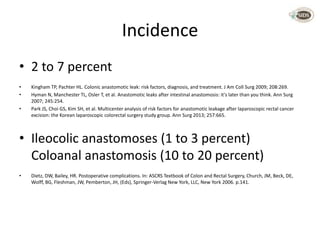 Anastomotic leak colorectal surgery | PPTX
