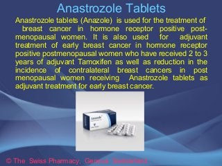 Anastrozole Tablets 
Anastrozole tablets (Anazole) is used for the treatment of 
breast cancer in hormone receptor positive post-menopausal 
women. It is also used for adjuvant 
treatment of early breast cancer in hormone receptor 
positive postmenopausal women who have received 2 to 3 
years of adjuvant Tamoxifen as well as reduction in the 
incidence of contralateral breast cancers in post 
menopausal women receiving Anastrozole tablets as 
adjuvant treatment for early breast cancer. 
© The Swiss Pharmacy, Geneva Switzerland 
 