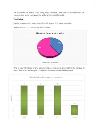 3 3 3
1
0
0.5
1
1.5
2
2.5
3
3.5
24-34 35-45 46-56 57 ó más
DOCENTES
Edad de los docentes encuestados
La encuesta se realizó con preguntas cerradas, elección y ponderación de
manera que fuera fácil y practica al momento del llenado.
Resultados
La primera pregunta realizada refiere el género de los encuestados.
Se encuestaron 6 profesoras y 4 profesores.
Una pregunta básica era la edad de los encuestados principalmente porque el
tema radica en tecnología, aunque no es una variable determinante.
40%
60%
Género de encuestados
Masculino Femenino
 