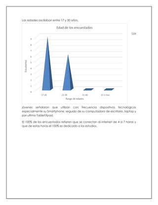 0
1
2
3
4
5
6
7
8
9
17-20 21-30 31-40 41 ó mas
Estudiantes
Rango de edades
Edad de los encuestados
Las edades oscilaban entre 17 y 30 años.
Los
jóvenes señalaron que utilizan con frecuencia dispositivos tecnológicos
especialmente su Smartphone, seguido de su computadora de escritorio, laptop y
por ultimo Tablet/Ipad.
El 100% de los encuestados refieren que se conectan al internet de 4 a 7 horas y
que de estas horas el 100% es dedicado a los estudios.
 