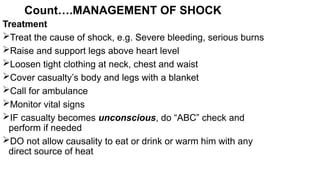 Shock Count Form Comprehensive Guide to Wounds, Bleeding, and Shock Management | PPTX