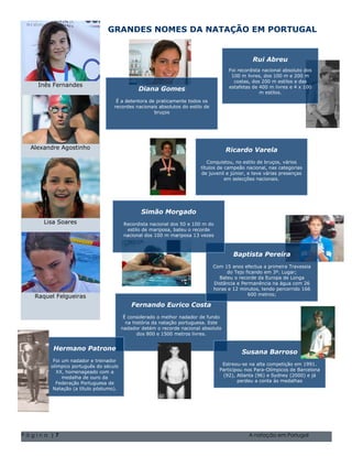 GRANDES NOMES DA NATAÇÃO EM PORTUGAL


                                                                                              Rui Abreu
                                                                                    Foi recordista nacional absoluto dos
                                                                                     100 m livres, dos 100 m e 200 m
                                                                                      costas, dos 200 m estilos e das
    Inês Fernandes                                                                  estafetas de 400 m livres e 4 x 100
                                              Diana Gomes                                         m estilos.
                                   É a detentora de praticamente todos os
                                  recordes nacionais absolutos do estilo de
                                                   bruços




  Alexandre Agostinho                                                              Ricardo Varela
                                                                           Conquistou, no estilo de bruços, vários
                                                                        títulos de campeão nacional, nas categorias
                                                                        de juvenil e júnior, e teve várias presenças
                                                                                   em selecções nacionais.




                                               Simão Morgado
      Lisa Soares                       Recordista nacional dos 50 e 100 m do
                                         estilo de mariposa, bateu o recorde
                                        nacional dos 100 m mariposa 13 vezes
                                             Natal de 2004 Volume 1, Questão 1 O nome da sua família 5555-0193
                                                Natal de 2004 Volume 1, Questão 1 O nome da sua família 5555-0193
                                                                                      Baptista Pereira
                                                                              Com 15 anos efectua a primeira Travessia
                                                                                   do Tejo ficando em 3º. Lugar;
                                                                                Bateu o recorde da Europa de Longa
                                                                              Distância e Permanência na água com 26
                                                                              horas e 12 minutos, tendo percorrido 166
   Raquel Felgueiras                                                                        600 metros;

                                           Fernando Eurico Costa
                                        É considerado o melhor nadador de fundo
                                         na história da natação portuguesa. Este
                                       nadador detém o recorde nacional absoluto
                                              dos 800 e 1500 metros livres.


         Hermano Patrone
                                                                                         Susana Barroso
         Foi um nadador e treinador
        olímpico português do século                                             Estreou-se na alta competição em 1991.
           XX, homenageado com a                                                Participou nos Para-Olímpicos de Barcelona
             medalha de ouro da                                                  (92), Atlanta (96) e Sydney (2000) e já
          Federação Portuguesa de                                                       perdeu a conta às medalhas
         Natação (a título póstumo).




Página |7                                                                                   A natação em Portugal
 