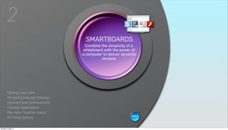 2
                                        SMARTBOARDS
                                           WIKIS
                                        Combine the simplicity of a
                                     A wiki is a Web page that can be
                                       whiteboard with the power of
                                    viewed and modified by anybody is
                                      a computer to deliver dynamic
                                        a collaborative group sites.
                                                  lessons




       •Saving your work
       •Project Computer Displays
       •Connect and Communicate
       •Access Applications
       •No more “teacher stains”
                                                                Show
       •Printing Options

Monday, 21 May 12
 