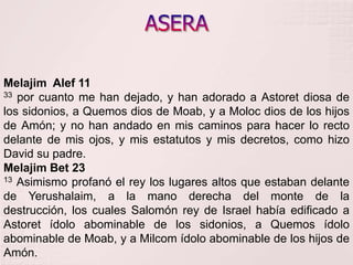 ASERAMelajimAlef 1133 por cuanto me han dejado, y han adorado a Astoret diosa de los sidonios, a Quemos dios de Moab, y a Moloc dios de los hijos de Amón; y no han andado en mis caminos para hacer lo recto delante de mis ojos, y mis estatutos y mis decretos, como hizo David su padre. MelajimBet 2313 Asimismo profanó el rey los lugares altos que estaban delante de Yerushalaim, a la mano derecha del monte de la destrucción, los cuales Salomón rey de Israel había edificado a Astoret ídolo abominable de los sidonios, a Quemos ídolo abominable de Moab, y a Milcom ídolo abominable de los hijos de Amón.