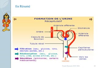 En Résumé
68Franck Rencurel, BTS 2020
 