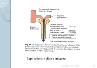 Franck Rencurel, BTS 2020 73
Explications « slide » suivante
 