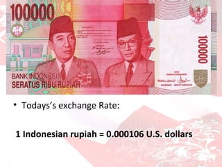 Todays’s exchange Rate: 1 Indonesian rupiah = 0.000106 U.S. dollars 