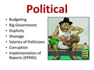 Political Budgeting Big Government Duplicity Wastage Salaries of Politicians Corruption Implementation of Reports (KPMG) 