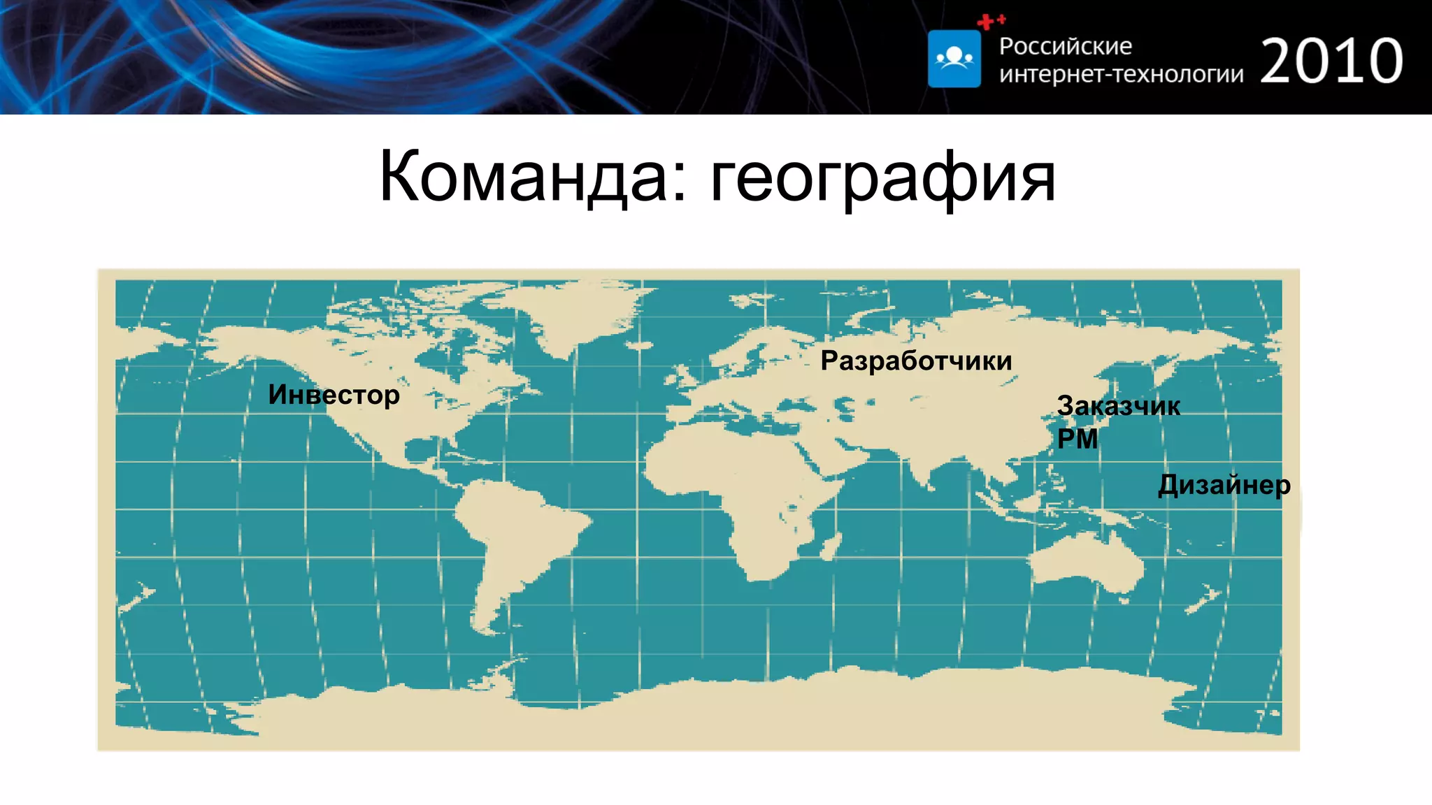 Команда: география Инвестор Разработчики Заказчик PM Дизайнер 