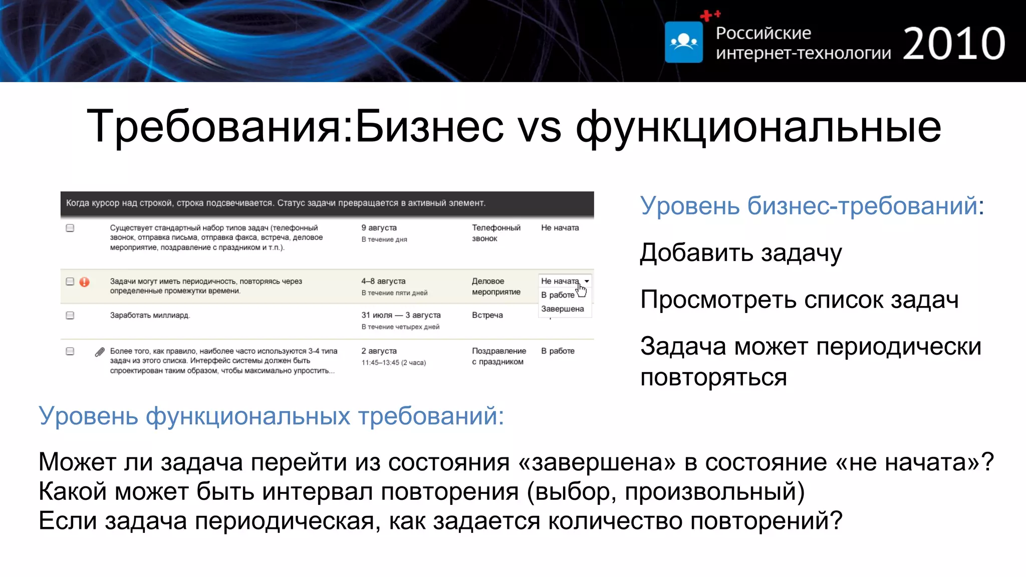 Требования:Бизнес  vs  функциональные Может ли задача перейти из состояния «завершена» в состояние «не начата»? Какой может быть интервал повторения (выбор, произвольный) Если задача периодическая, как задается количество повторений? Уровень бизнес-требований : Добавить задачу Просмотреть список задач Задача может периодически повторяться Уровень функциональных требований: 
