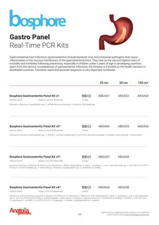Anatolia Geneworks Product List 2024 v2.pdf