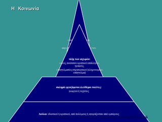 HH ΚοινωνίαΚοινωνία
 Το σύστημα των κοινωνικών τάξεων όχι αυστηρά κλειστό
 