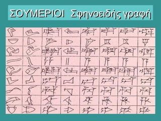 ΣΟΥΜΕΡΙΟΙ Σφηνοειδής γραφήΣΟΥΜΕΡΙΟΙ Σφηνοειδής γραφή
 