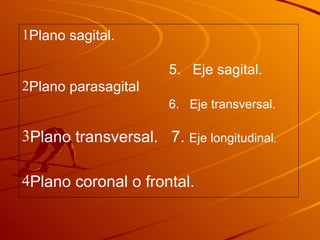 Plano sagital.   5.  Eje sagital. Plano parasagital   6.  Eje transversal. Plano transversal.  7.  Eje longitudinal . Plano coronal o frontal. 