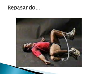 Ipsilateral – Contralateral