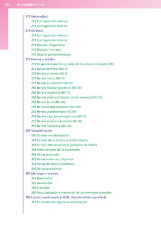 Anatomía clínica
166
275 Mesencéfalo
275 Configuración externa
275 Configuración interna
276 Cerebelo
276 Configuración externa
277 Configuración interna
278 División filogenética
278 División funcional
279 Ángulo pontocerebeloso
279 Nervios craneales
279 Orígenes aparentes y reales de los nervios craneales (NC)
279 Nervio terminal (NC 0)
279 Nervio olfatorio (NC I)
279 Nervio óptico (NC II)
279 Nervio oculomotor (NC III)
280 Nervio troclear [patético] (NC IV)
280 Nervio trigémino (NC V)
288 Nervio abducens [motor ocular externo] (NC VI)
288 Nervio facial (NC VII)
290 Nervio vestibulococlear (NC VIII)
292 Nervio glosofaríngeo (NC IX)
293 Nervio vago [neumogástrico] (NC X)
295 Nervio accesorio [espinal] (NC XI)
295 Nervio hipogloso (NC XII)
296 Vascularización
296 Sistema vertebrobasilar
301 Sistema de la arteria carótida interna
303 Círculo arterial cerebral [polígono de Willis]
304 Senos venosos de la duramadre
304 Venas cerebrales
305 Venas emisarias y diploicas
305 Venas del tronco encefálico
306 Venas cerebelosas
307 Meninges craneales
307 Duramadre
307 Aracnoides
308 Piamadre
308 Vascularización e inervación de las meninges craneales
309 Líquido cerebroespinal (LCR, [líquido cefalorraquídeo])
310 Cavidades del líquido cerebroespinal
b027-03.qxd 7/12/11 2:36 PM Page 166
ERRNVPHGLFRVRUJ
 