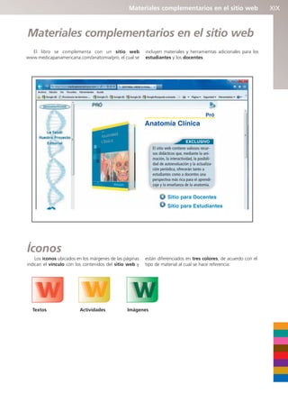 Materiales complementarios en el sitio web XIX
Materiales complementarios en el sitio web
El libro se complementa con un sitio web
www.medicapanamericana.com/anatomia/pro, el cual se
incluyen materiales y herramientas adicionales para los
estudiantes y los docentes.
Los íconos ubicados en los márgenes de las páginas
indican el vínculo con los contenidos del sitio web y
están diferenciados en tres colores, de acuerdo con el
tipo de material al cual se hace referencia:
Textos Actividades Imágenes
Íconos
El sitio web contiene valiosos recur-
sos didácticos que, mediante la ani-
mación, la interactividad, la posibili-
dad de autoevaluación y la actualiza-
ción periódica, ofrecerán tanto a
estudiantes como a docentes una
perspectiva más rica para el aprendi-
zaje y la enseñanza de la anatomía.
EXCLUSIVO
Pró
Anatomía Clínica
Sitio para Docentes
Sitio para Estudiantes
b027-pli.qxd 7/20/11 9:34 AM Page XIX
 