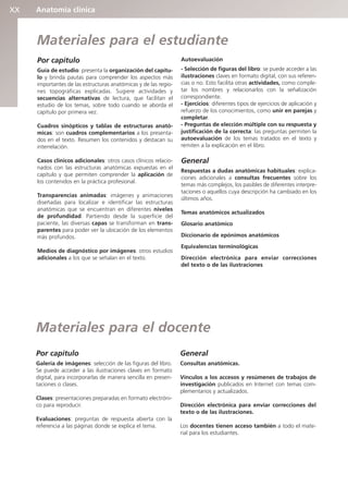 Anatomía clínica
XX
Por capítulo
Galería de imágenes: selección de las figuras del libro.
Se puede acceder a las ilustraciones claves en formato
digital, para incorporarlas de manera sencilla en presen-
taciones o clases.
Clases: presentaciones preparadas en formato electróni-
co para reproducir.
Evaluaciones: preguntas de respuesta abierta con la
referencia a las páginas donde se explica el tema.
General
Consultas anatómicas.
Vínculos a los accesos y resúmenes de trabajos de
investigación publicados en Internet con temas com-
plementarios y actualizados.
Dirección electrónica para enviar correcciones del
texto o de las ilustraciones.
Los docentes tienen acceso también a todo el mate-
rial para los estudiantes.
Materiales para el docente
Por capítulo
Guía de estudio: presenta la organización del capítu-
lo y brinda pautas para comprender los aspectos más
importantes de las estructuras anatómicas y de las regio-
nes topográficas explicadas. Sugiere actividades y
secuencias alternativas de lectura, que facilitan el
estudio de los temas, sobre todo cuando se aborda el
capítulo por primera vez.
Cuadros sinópticos y tablas de estructuras anató-
micas: son cuadros complementarios a los presenta-
dos en el texto. Resumen los contenidos y destacan su
interrelación.
Casos clínicos adicionales: otros casos clínicos relacio-
nados con las estructuras anatómicas expuestas en el
capítulo y que permiten comprender la aplicación de
los contenidos en la práctica profesional.
Transparencias animadas: imágenes y animaciones
diseñadas para localizar e identificar las estructuras
anatómicas que se encuentran en diferentes niveles
de profundidad. Partiendo desde la superficie del
paciente, las diversas capas se transforman en trans-
parentes para poder ver la ubicación de los elementos
más profundos.
Medios de diagnóstico por imágenes: otros estudios
adicionales a los que se señalan en el texto.
Autoevaluación
- Selección de figuras del libro: se puede acceder a las
ilustraciones claves en formato digital, con sus referen-
cias o no. Esto facilita otras actividades, como comple-
tar los nombres y relacionarlos con la señalización
correspondiente.
- Ejercicios: diferentes tipos de ejercicios de aplicación y
refuerzo de los conocimientos, como unir en parejas y
completar.
- Preguntas de elección múltiple con su respuesta y
justificación de la correcta: las preguntas permiten la
autoevaluación de los temas tratados en el texto y
remiten a la explicación en el libro.
General
Respuestas a dudas anatómicas habituales: explica-
ciones adicionales a consultas frecuentes sobre los
temas más complejos, los pasibles de diferentes interpre-
taciones o aquellos cuya descripción ha cambiado en los
últimos años.
Temas anatómicos actualizados
Glosario anatómico
Diccionario de epónimos anatómicos
Equivalencias terminológicas
Dirección electrónica para enviar correcciones
del texto o de las ilustraciones
Materiales para el estudiante
b027-pli.qxd 7/20/11 9:34 AM Page XX
 