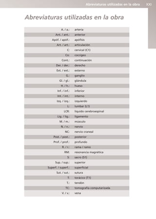 Abreviaturas utilizadas en la obra XXI
Abreviaturas utilizadas en la obra
A. / a.: arteria
Ant. / ant.: anterior
Apóf. / apóf.: apófisis
Art. / art.: articulación
C: cervical (C1)
Co: coccígeo
Cont.: continuación
Der. / der.: derecho
Ext. / ext.: externo
G.: ganglio
Gl. / gl.: glándula
H. / h.: hueso
Inf. / inf.: inferior
Int. / int.: interno
Izq. / izq.: izquierdo
L: lumbar (L1)
LCR: líquido cerebroespinal
Lig. / lig.: ligamento
M. / m.: músculo
N. / n.: nervio
NC: nervio craneal
Post. / post.: posterior
Prof. / prof.: profundo
R. / r.: rama / ramo
RM: resonancia magnética
S: sacro (S1)
Sup. / sup.: superior
Superf. / superf.: superficial
Sut. / sut.: sutura
T: torácico (T1)
T.: tendón
TC: tomografía computarizada
V. / v.: vena
b027-pli.qxd 7/20/11 9:34 AM Page XXI
 