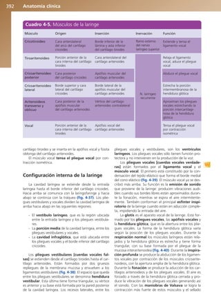 Anatomía Clínica Pró.pdf