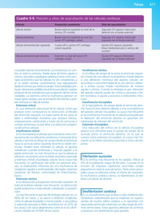 Anatomía Clínica Pró.pdf