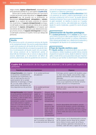 Anatomía Clínica Pró.pdf