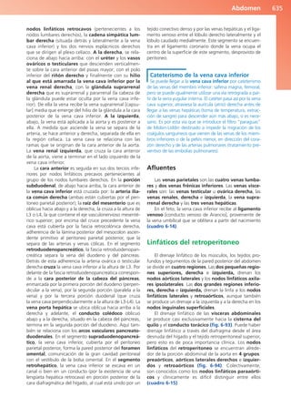 Anatomía Clínica Pró.pdf