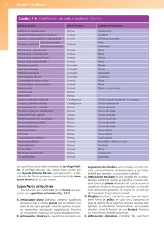 Anatomía clínica
34
Las superficies óseas están revestidas de cartílago hiali-
no: el cartílago articular. Los huesos están unidos por
una cápsula articular fibrosa y por ligamentos. La cáp-
sula articular fibrosa presenta un revestimiento de mem-
brana sinovial en su cara interior.
Superficies articulares
Las diartrosis son clasificadas por la forma que pre-
sentan sus superficies articulares (fig. 1-21):
A. Articulación plana [artrodia]: presenta superficies
articulares más o menos planas que se deslizan una
sobre la otra (por ejemplo: entre las apófisis articula-
res vertebrales, articulación cigapofisaria). Presenta
un movimiento multiaxial de escaso desplazamiento.
B. Articulación cilíndrica: las superficies articulares son
segmentos de cilindros, uno convexo y el otro cón-
cavo, con movimientos de deslizamiento y giro longi-
tudinal (por ejemplo: la articulación subtalar).
C. Articulación trocoide: es una variedad de las articu-
laciones cilíndricas, donde la superficie articular con-
vexa forma un pivote alrededor del cual se mueve la
superficie cilíndrica cóncava (por ejemplo: la articula-
ción radiocubital proximal). Se mueve en un solo eje
de disposición longitudinal (uniaxial).
D. Gínglimo [troclear]: una de las superficies articulares
tiene forma de polea, en cuyo surco (garganta) se
aloja la saliente de la superficie articular opuesta (por
ejemplo: la articulación humerocubital). Se la puede
describir como la función de una bisagra. Presenta
un movimiento uniaxial transversal.
E. Articulación elipsoidea [condílea]: las superficies
Cuadro 1-6. Clasificación de cada articulación (Cont.)
ARTICULACIÓN
Sindesmosis tibioperonea
Tibioperoneoastragalina o talocrural
Subtalar o subastragalina o talocalcánea
Transversa del tarso
Intertarsiana cubonavicular
Intertarsiana cuneonavicular
Intertarsiana intercuneiforme
Intertarsiana cuneocuboide
Tarsometatarsianas
Intermetartarsianas
Metatarsofalángicas
Interfalángicas del pie
Costovertebral-cabeza costal
Costovertebral-costotransversa
Esternocostal
Costocondral
Intercondral
Cuerpo y manubrio esternal
Cuerpo y apéndice xifoides
Frontoparietal (sut. coronal)
Parietooccipital (sut. lambdoidea)
Interparietal (sut. sagital)
Temporoparietal (sut. escamosa)
Sutura occipitomastoidea
Temporocigomática
Esfenovomeriana
Internasal
Sutura palatina mediana
Temporomandibular
Alveolodentaria
Cricotiroidea
Membrana cricotiroidea
Cricoaritenoidea
GRUPO (Tipo)
Fibrosa
Sinovial
Sinovial
Sinovial
Sinovial
Sinovial
Sinovial
Sinovial
Sinoviales
Sinoviales
Sinoviales
Sinoviales
Sinovial
Sinovial
Sinovial
Fibrosa
Fibrosa
Cartilaginosa
Cartilaginosa
Fibrosa
Fibrosa
Fibrosa
Fibrosa
Fibrosa
Fibrosa
Fibrosa
Fibrosa
Fibrosa
Sinovial
Fibrosa
Sinovial
Fibrosa
Sinovial
SUBGRUPO (Género)
Sindesmosis
Gínglimo
Cilíndrica (trocoide)
Selar
Esferoidea
Plana
Plana
Planas
Plana
Planas
Planas
Elipsoideas
Gínglimos
Plana
Plana
Plana + sincondrosis
Sínfisis manubrioesternal n sinostosis
Sínfisis xifoesternal
Sutura dentada
Sutura dentada
Sutura aserrada
Sutura escamosa
Sutura dentada
Sutura dentada
Esquindilesis
Sutura plana
Sutura plana
Bicondílea + disco articular
Gonfosis
Plana
Sindesmosis
Elipsoidea
calcaneocuboidea
talocalcaneonavicular
b027-01.qxd 7/14/11 12:48 PM Page 34
ERRNVPHGLFRVRUJ
 