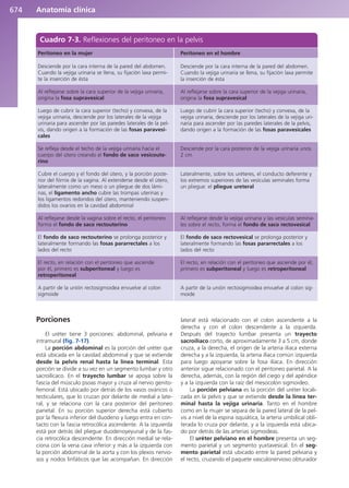 Anatomía Clínica Pró.pdf