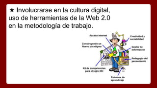 ★ Involucrarse en la cultura digital, 
uso de herramientas de la Web 2.0 
en la metodología de trabajo. 
 