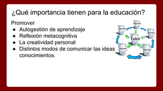 ¿Qué importancia tienen para la educación? 
Promover 
● Autogestión de aprendizaje 
● Reflexión metacognitiva 
● La creatividad personal 
● Distintos modos de comunicar las ideas, 
conocimientos. 
