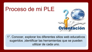 Proceso de mi PLE 
1°. Conocer, explorar los diferentes sitios web educativos 
sugeridos ,identificar las herramientas que se pueden 
utilizar de cada uno. 
 