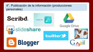 4°. Publicación de la información (producciones 
personales) 
 
