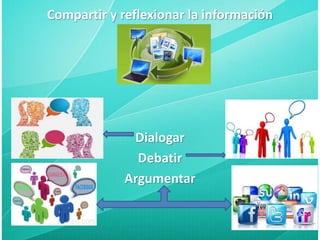 Compartir y reflexionar la información
Dialogar
Debatir
Argumentar
 