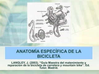 ANATOMÍA ESPECÍFICA DE LA BICICLETA LANGLEY, J. (2003). “Guía Maestra del matenimiento y reparación de la bicicleta de carretera y mountain bike”. Ed. Tutor. Madrid. 