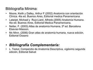 Bibliografía Mínima: Moore, Keith y Dalley, Arthur F (2002) Anatomía con orientación Clínica. 4ta ed. Buenos Aires, Editorial medica Panamericana Latarjet, Michael y  Ruiz-Liard, Alfredo.(2005) Anatomía Humana. 4ta ed. Buenos Aires, Editorial Medica Panamericana. Netter, F. (2003) Atlas de anatomía Humana, 3ª ed. Barcelona Elsevier-Masson. Mc Minn, (2006) Gran atlas de anatomía humana, nueva edición, Editorial Oceano  Bibliografía Complementaria: L. Testut, Compendio de Anatomía Descriptiva, vigésimo segunda edición, Editorial Salvat 