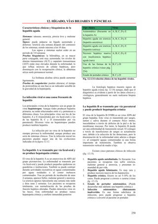 12. HÍGADO, VÍAS BILIARES Y PÁNCREAS

Características clínicas y bioquímicas de la                Tipo clínico                   Virus
hepatitis aguda                                             Asintomático (frecuente en A, B, C, D y E
                                                            la hepatitis A)
Síntomas: náuseas, anorexia, pirexia leve y malestar
general.                                                    Hepatitis aguda sin ictericia A, B, C, D y E
Signos: puede palparse un hígado aumentado y                (hepatitis anictérica)
doloroso. Ictericia una semana después del comienzo
                                                            Hepatitis aguda con ictericia A, B, C, D y E
de los síntomas, siendo máxima a los 10 días.
           Los signos y síntomas suelen ceder en un         (hepatitis ictérica)
período de 3-8 semanas.                                     Necrosis hepática masiva A, B, C, D y E
Pruebas bioquímicas: la bilirrubina, en su mayor            con insuficiencia hepática
parte conjugada, está muy aumentada; los niveles de
alanina transaminasa (ALT) y aspartato transaminasa         aguda (raro)
(AST) están muy elevados durante la enfermedad, lo          Una de las formas de la B, C y D
que refleja necrosis de células hepáticas, pero             hepatitis crónica (véase pág.
disminuyen con la recuperación clínica; la albúmina
sérica suele permanecer normal.                             254)
                                                            Estado de portador crónico     B, C y D
          La fosfatasa alcalina sérica puede aumentar       Fig. 12.12 Evolución clínica de las hepatitis virales.
ligeramente.
Pruebas de coagulación: pueden alterarse; el tiempo
de protrombina en una fase es un indicador sensible de                 La histología hepática muestra signos de
la gravedad de la hepatopatía.                              hepatitis aguda (véase fig. 12.16) aunque, dado que el
                                                            diagnóstico es evidente a partir de los datos clínicos y
                                                            virológicos, generalmente no suele realizarse biopsia
La infección viral es una causa frecuente de                hepática.
hepatitis

Los principales «virus de la hepatitis» son un grupo de     La hepatitis B se transmite por vía parenteral
virus hepatotropos. Aunque todos producen hepatitis         y puede producir hepatopatía crónica
primaria, no están relacionados entre sí y pertenecen a
diferentes clases. Los principales virus son los de las     El virus de la hepatitis B (VHB) es un virus ADN del
hepatitis A y E (transmitidos por vía fecal-oral) y los     grupo hepadna. Este virus es transmitido por sangre,
de las hepatitis B, C y D (transmitidos por vía             semen y saliva durante el contacto físico intimo,
parenteral). Diversos virus no hepatotropos pueden          inoculándose a través de defectos de la piel o de las
producir también hepatitis.                                 membranas mucosas. Por tanto, la hepatitis B puede
                                                            ser una enfermedad de transmisión sexual. El contagio
           La infección por un virus de la hepatitis no     a través de transfusiones de sangre es actualmente
siempre provoca la enfermedad, aunque produce una           raro, debido a la selección de las donaciones, pero la
serie de síntomas clínicos. Tras la infección inicial los   diseminación de la enfermedad entre adictos a drogas
pacientes pueden seguir una de las evoluciones              i.v. al compartir agujas contaminadas es una forma
indicadas en la figura 12.12.                               importante de transmisión. También se observa
                                                            transmisión vertical de madre a hijo.

La hepatitis A se transmite por vía fecal-oral y                       Existen cinco patrones clínicos de infección
no produce hepatopatía crónica                              (fig. 12.13).

El virus de la hepatitis A es un enterovirus de ARN del     1.   Hepatitis aguda autolimitada. Es frecuente. Los
grupo picronavirus. La enfermedad se transmite por               pacientes se recuperan tras sufrir ictericia,
vía fecal-oral y puede producir pequeñas epidemias en            malestar general y anorexia, y presentan in-
guarderías o instituciones. También se puede contraer            munidad de por vida.
durante actividades recreativas en aguas contaminadas       2.   Hepatitis aguda fulminante. Es muy rara y
por aguas residuales o al comer moluscos                         produce necrosis masiva de los hepatocitos.
contaminados. Tras un período de incubación de unas         3.   Hepatitis crónica. Ocurre en un 5-10% de los
4 semanas, aparece fiebre, malestar general y anorexia.          casos. Puede progresar a cirrosis o curarse (véase
La ictericia aparece típicamente una semana más tarde            fig. 12.13).
y dura unas 2 semanas. Los pacientes se recuperan           4.   Estado de portador asintomático. (Puede
totalmente, con normalización de las pruebas de                  desarrollar más adelante una hepatitis crónica.)
función hepática alteradas. Pueden detectarse virus en      5.   Infección       asintomática         clínicamente
las heces. Esta enfermedad no produce nunca                      inadvertida. Es una forma subclínica de
hepatopatía crónica y confiere inmunidad posterior.              infección, pero puede progresar a hepatitis
                                                                 crónica o convertir al paciente en portador.




                                                                                                               250
 
