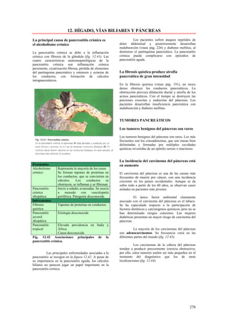 12. HÍGADO, VÍAS BILIARES Y PÁNCREAS

La principal causa de pancreatitis crónica es                        Los pacientes sufren ataques repetidos de
el alcoholismo crónico                                     dolor abdominal y posteriormente desarrollan
                                                           malabsorción (véase pág. 226) y diabetes mellitus, al
La pancreatitis crónica se debe a la inflamación           destruirse el parénquima pancreático. La pancreatitis
crónica con fibrosis de la glándula (fig. 12.41). Las      crónica puede complicarse con episodios de
cuatro características anatomopatológicas de la            pancreatitis aguda.
pancreatitis crónica son inflamación crónica
persistente, cicatrización fibrosa, pérdida de elementos
del parénquima pancreático y estenosis y ectasias de       La fibrosis quística produce atrofia
los conductos, con formación de cálculos                   pancreática de gran intensidad
intrapancreáticos.
                                                           En la fibrosis quística (véase pág. 191), un moco
                                                           denso obstruye los conductos pancreáticos. La
                                                           obstrucción provoca dilatación ductal y atrofia de los
                                                           acinos pancreáticos. Con el tiempo se destruyen las
                                                           porciones exocrina y endocrina del páncreas. Los
                                                           pacientes desarrollan insuficiencia pancreática con
                                                           malabsorción y diabetes mellitus.


                                                           TUMORES PANCREÁTICOS

                                                           Los tumores benignos del páncreas son raros

                                                           Los tumores benignos del páncreas son raros. Los más
                                                           frecuentes son los cistoadenomas, que son masas bien
                                                           delimitadas y formadas por múltiples cavidades
                                                           quísticas revestidas de un epitelio seroso o mucinoso.


                                                           La incidencia del carcinoma del páncreas está
Frecuentes                                                 en aumento
Alcoholismo       Representa la mayoría de los casos
crónico           Se forman tapones de proteínas en        El carcinoma del páncreas es una de las causas más
                  los conductos, que se convierten en      frecuentes de muerte por cáncer, con una incidencia
                  cálculos.     Los     conductos    se    creciente en los países occidentales. Aunque se da
                  obstruyen, se inflaman y se fibrosan     sobre todo a partir de los 60 años, se observan casos
Pancreatitis      Inicio a edades avanzadas. Se asocia     aislados en pacientes más jóvenes.
crónica           a    menudo       con    vasculopatía
idiopática        periférica. Patogenia desconocida                  El único factor ambiental claramente
Infrecuentes                                               asociado con el carcinoma del páncreas es el tabaco.
Fibrosis          Tapones de proteínas en conductos        Se ha especulado respecto a la participación de
quística                                                   factores dietéticos y carcinógenos químicos, pero no se
Pancreatitis      Etiología desconocida                    han determinado riesgos concretos. Las mujeres
juvenil                                                    diabéticas presentan un mayor riesgo de carcinoma del
idiopática                                                 páncreas.
Pancreatitis     Elevada prevalencia en India y
tropical         África                                              La mayoría de los carcinomas del páncreas
                 Causa desconocida                         son adenocarcinomas. Su frecuencia varia en las
Fig. 12.42 Asociaciones principales de la                  diferentes partes del mundo (fig. 12.43).
pancreatitis crónica.
                                                                      Los carcinomas de la cabeza del páncreas
                                                           tienden a producir precozmente ictericia obstructiva;
          Las principales enfermedades asociadas a la      por ello, estos tumores suelen ser más pequeños en el
pancreatitis se recogen en la figura 12.42. A pesar de     momento del diagnóstico que los de otras
su importancia en la pancreatitis aguda, los cálculos      localizaciones (fig. 12.44).
biliares no parecen jugar un papel importante en la
pancreatitis crónica.




                                                                                                             270
 