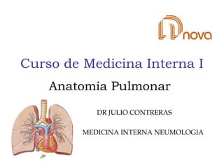 Curso de Medicina Interna I
DR JULIO CONTRERAS
MEDICINA INTERNA NEUMOLOGIA
Anatomía Pulmonar
 