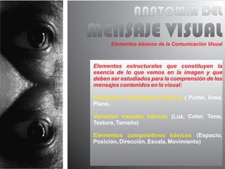 ANATOMÍA DEL
MENSAJE VISUAL
      Elementos básicos de la Comunicación Visual



Elementos estructurales que constituyen la
esencia de lo que vemos en la imagen y que
deben ser estudiados para la comprensión de los
mensajes contenidos en lo visual:

Elementos morfológicos básicos ( Punto, línea,
Plano.

Variables visuales básicas (Luz, Color, Tono,
Textura, Tamaño)

Elementos compositivos básicos (Espacio,
Posición, Dirección, Escala, Movimiento)
 