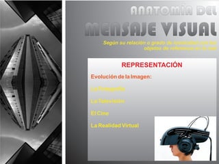 ANATOMÍA DEL
MENSAJE VISUAL
    Según su relación o grado de iconicidad con los
                    objetos de referencia en lo real


            REPRESENTACIÓN
Evolución de la Imagen:

La Fotografía

La Televisión

El Cine

La Realidad Virtual
 