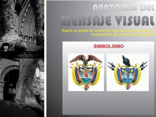 Teoría de la Imagen
                                       ANATOMÍA DEL
                      MENSAJE VISUAL
                      Según su grado de contenido significante presentes en
                                      la reducción de elementos esenciales


                                        SIMBOLISMO
 
