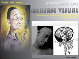 Teoría de la Imagen
                                  ANATOMÍA DEL
                      MENSAJE VISUAL
                       Niveles de producción, expresión y recepción de
                                                 los mensajes visuales




                                                        Javier Baena E.
 