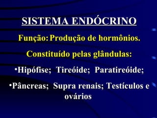 SISTEMA ENDÓCRINO Função: Produção de hormônios. Constituído pelas glândulas: Hipófise;  Tireóide;  Paratireóide; Pâncreas;  Supra renais; Testículos e ovários  