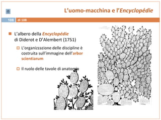 di 108108
L’uomo-macchina e l’Encyclopédie
 L’albero della Encyclopédie
di Diderot e D’Alembert (1751)
 L’organizzazione delle discipline è
costruita sull’immagine dell’arbor
scientiarum
 Il ruolo delle tavole di anatomia
 