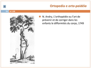 di 10816
Ortopedia e orto-paidéia
 N. Andry, L’orthopédie ou l’art de
prévenir et de corriger dans les
enfants le difformités du corps, 1749
 