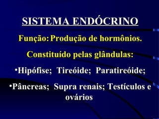 SISTEMA ENDÓCRINOSISTEMA ENDÓCRINO
Função:Função:Produção de hormônios.Produção de hormônios.
Constituído pelas glândulas:Constituído pelas glândulas:
•Hipófise; Tireóide; Paratireóide;Hipófise; Tireóide; Paratireóide;
•Pâncreas; Supra renais; Testículos ePâncreas; Supra renais; Testículos e
ováriosovários
 
