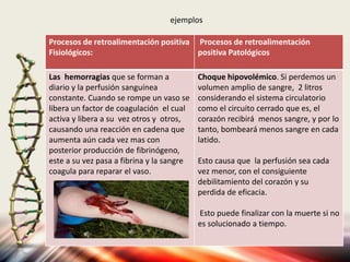 Procesos de retroalimentación positiva
Fisiológicos:
Procesos de retroalimentación
positiva Patológicos
Las hemorragias que se forman a
diario y la perfusión sanguínea
constante. Cuando se rompe un vaso se
libera un factor de coagulación el cual
activa y libera a su vez otros y otros,
causando una reacción en cadena que
aumenta aún cada vez mas con
posterior producción de fibrinógeno,
este a su vez pasa a fibrina y la sangre
coagula para reparar el vaso.
Choque hipovolémico. Si perdemos un
volumen amplio de sangre, 2 litros
considerando el sistema circulatorio
como el circuito cerrado que es, el
corazón recibirá menos sangre, y por lo
tanto, bombeará menos sangre en cada
latido.
Esto causa que la perfusión sea cada
vez menor, con el consiguiente
debilitamiento del corazón y su
perdida de eficacia.
Esto puede finalizar con la muerte si no
es solucionado a tiempo.
ejemplos
 
